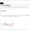 コロナの経済影響を可視化するV-RESAS