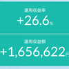 【決算で急落】本日の米国相場はメタショックが起きるかもしれない