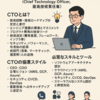 CTOの役割と責任