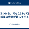 0.5はわかる。でも0.35って何？減薬の世界が難しすぎる
