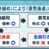 みんなの投信ランキング2022/9/30　これからは株ではなく国債の時代？