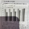 セブンイレブンが宅配事業に。