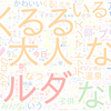 　Twitterキーワード[#nitiasa]　10/24_09:06から60分のつぶやき雲