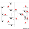 【ジャンパオロの色が出てきたミランとマッツァーリの4-4-2変更】セリエA 第5節 トリノ×ミラン