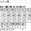 コミケ直前　告知です。