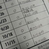 地味すぎる改善