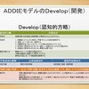 Ｄｅｖｅｌｏｐ（開発）認知的方略