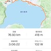 雨のちBIKE76km えんかうんと。