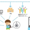 「神戸市ドコモ見守りサービス（実証事業）」、41社の事業者の協力のもとに子どもの見守りを実施