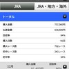 2024年を終えて
