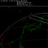 20240309(UT) (26375) 1999 DE9 による恒星食（通過）