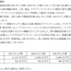 ～76話目～NO.1中期経営計画発表！！