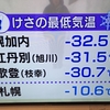 舐めんなよ。