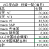 投資信託積立【4月】【月初】