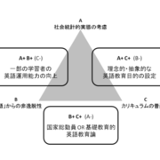 2012 01 01から1年間の記事一覧 こにしき 言葉 日本社会 教育