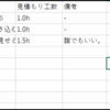 tracのWiki文法の表を書きやすくするExcel　VBAアプリケーションを作った話