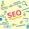 3 Sure Ways to Find the Right SEO Expert