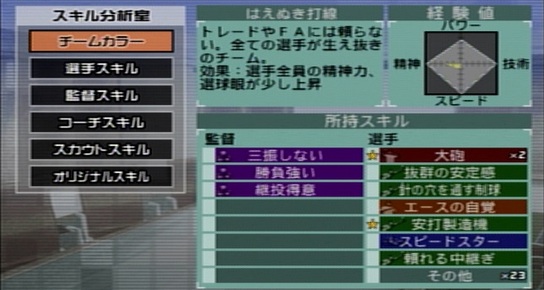 【３年目】1月～3月