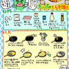 カッパの酒のアテ　カッパのとん平焼き