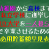 教育費の準備は積立あるのみ！！高校まで私立で、国立大学を一人暮らし（下宿生）の教育費積立額早見表| 積立額は月々12.3万円で18年間だぞ！！ーミタゾノ