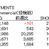 月曜日（夕）