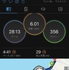 【ランニング】2022年3月の結果　モチベーションアップ中