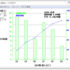 第29回(2017) 電信電話記念日コンテストに参加