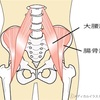 術後DAY10