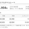 コインチェックがNEM補償を本日１２日開始！