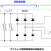 ブラシレス同期発電機の構成と動作原理