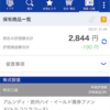 毎月恒例にしている楽天ポイントでの投資を行いました。