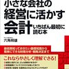 銀行が融資をしないから失敗した