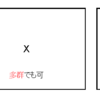 【数学ロマン】現代数学史の耐えられない短さについて。