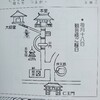 第8番札所｢熊谷寺｣