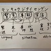 「きんきゅうじたいせんげん」から漢字の世界に誘う