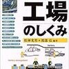 製造業をやっていた時に居た副社長の身に災難が…ｗ|дﾟ)