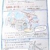 荻窪「本で旅するVia」でトークイベント＆絵画展