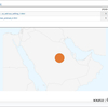 サウジアラビアからの注目に感謝しています / Thanks for the attention from Saudi Arabia