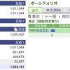 2023年02月17日（金）投資状況