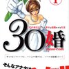 そうは言うけど あかりさんちの実験婚1巻 2巻は出るのか Jurisan Hatena そうは言うけど あかりさんちの実験婚1巻 2巻は出るのか Jurisan Hatena