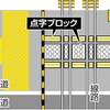 踏切の点字指針　社会的弱者守る契機に（２０２４年４月２日『北海道新聞』－「社説」）