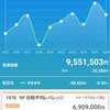 2019/5/4 収支報告 +264,508