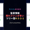 【根強い人気】ツリー型4-3-2-1 監督 4名　