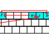 キーボードの覚え方