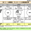 第726話　控除率＝寺銭