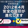 VeriSign から Norton　へ