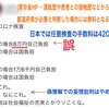 れいわ新選組支持者「新型コロナ検査、日本8万、韓国1万6千。安倍、なにこれ」