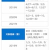 2020年のGWはどこにいく？今から取れる国内線の特典航空券で一足先に予定を決める。