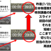 動画ようやく完成