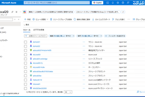 Azure Localの利用者アカウントに必要なロールを整理する